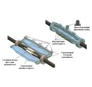 Муфта соединительная 1СТn-1М (16-25)